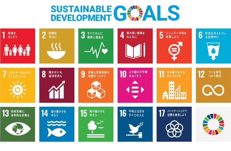 sdgs